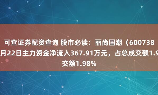 可查证券配资查询 股市必读：丽尚国潮（600738）5月22日主力资金净流入367.91万元，占总成交额1.98%